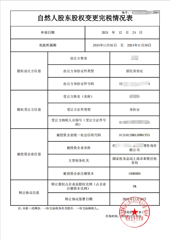 股權(quán)轉(zhuǎn)讓哪一方交稅